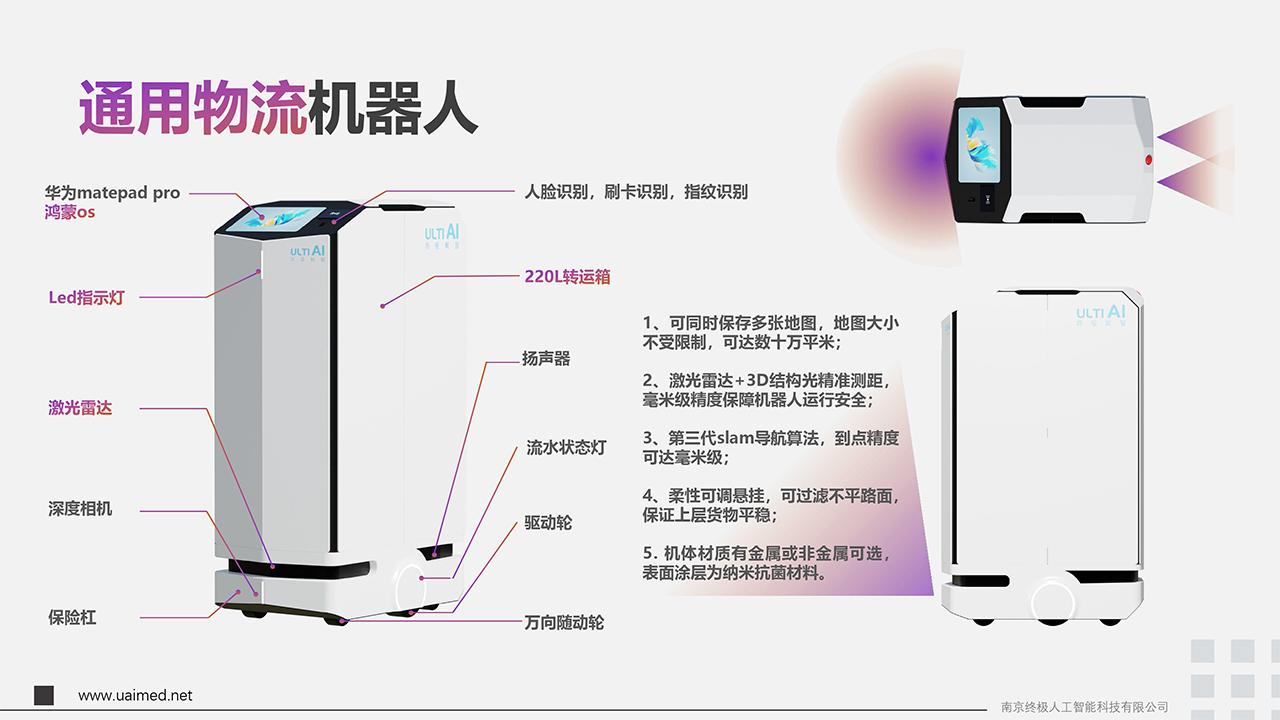 终极人工智能产品20230603-13.jpg